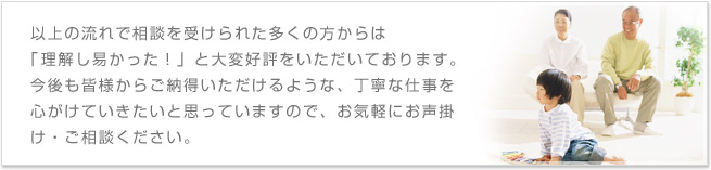 以上の流れで相談を受けられた多くの方からは「理解し易かった！」と大変好評をいただいております。今後も皆様からご納得いただけるような、丁寧な仕事を心がけていきたいと思っていますので、お気軽にお声掛
け・ご相談ください。