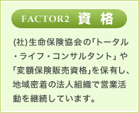 資格(社)生命保険協会の「シニア・ライフ・コンサルタント」や「変額保険販売資格」を保有し、地域密着の法人組織で営業活
動を継続しています。